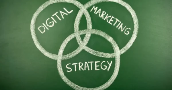 what is a digital marketing strategy?